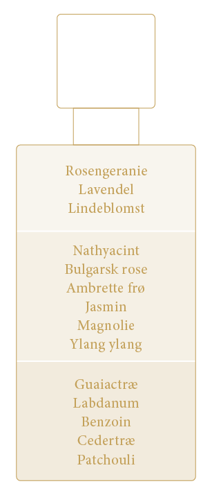 NECTARFLAME eau de parfum