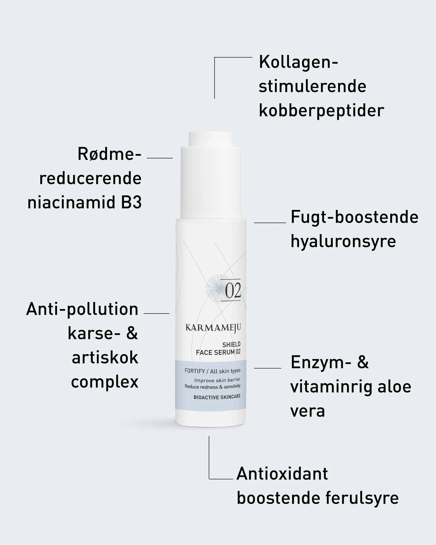 SHIELD ansigtsserum 02