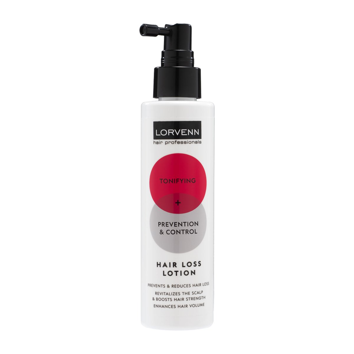 Hair loss Serum - Parfumeriet Hørsholm