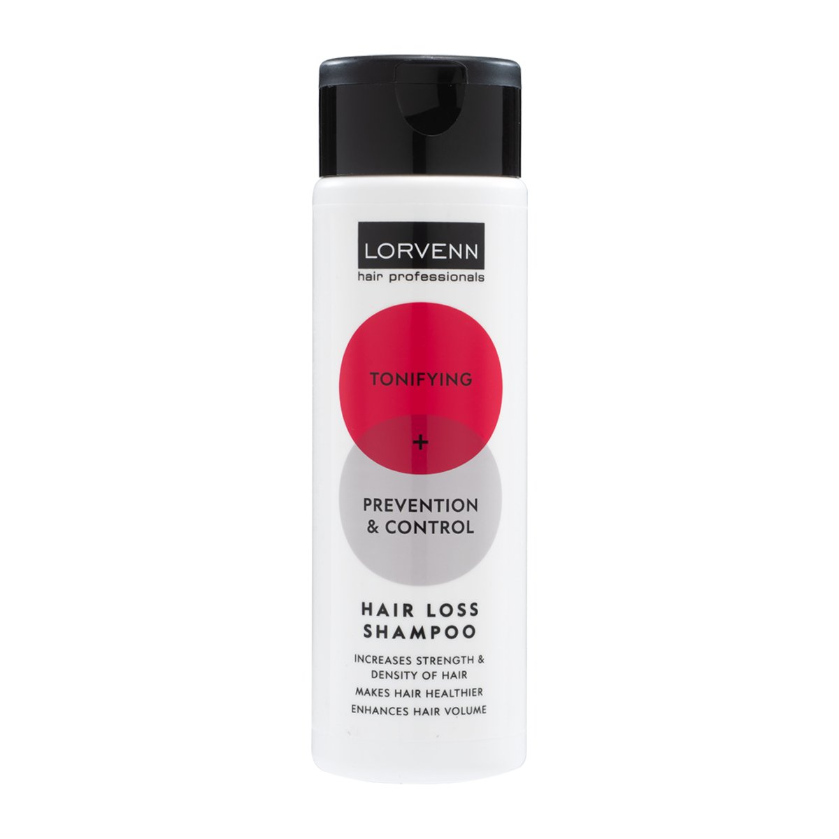 Hair loss shampoo - Parfumeriet Hørsholm
